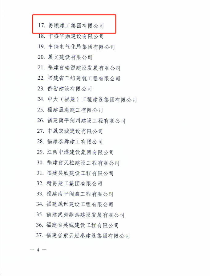 易順建工集團(tuán)有限公司被南平市人民政府通報表揚！